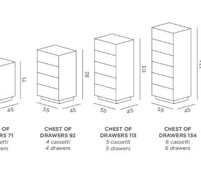 MAREA-Chest-of-drawers-DE-CASTELLI-400777-dim491c89d5.jpg